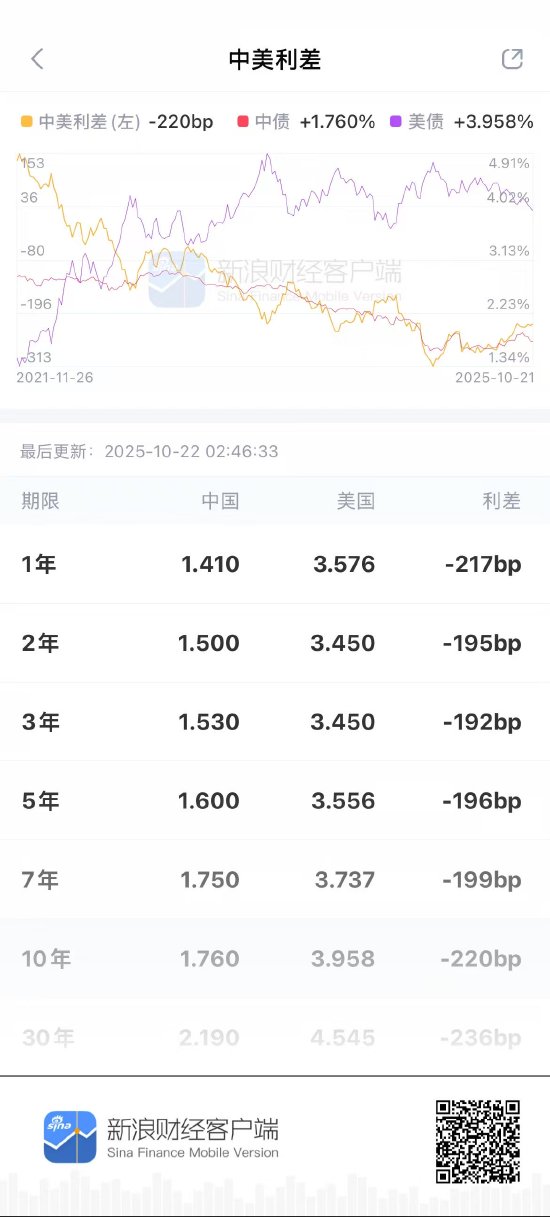 _新浪财经黄金首页_新浪财经黄金坐堂