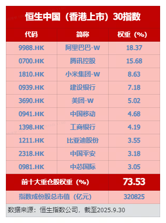港股大跌1000点_港股暴跌后还能回本吗_