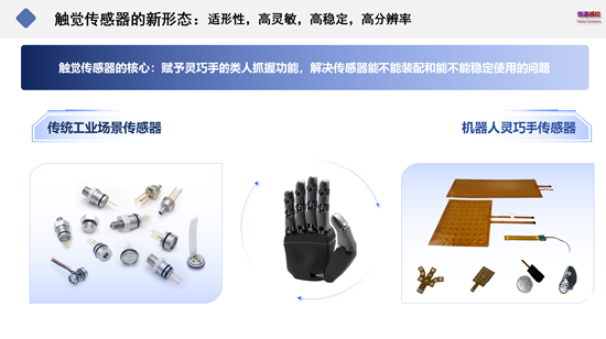 悟通感控陈立洋：保守估计，2029年全球机器人触觉传感器市场规模将达4.3亿美元_悟通感控陈立洋：保守估计，2029年全球机器人触觉传感器市场规模将达4.3亿美元_