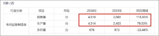 港股募集资金__港股募集资金的使用管理办法