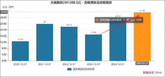 港股募集资金的使用管理办法__港股募集资金