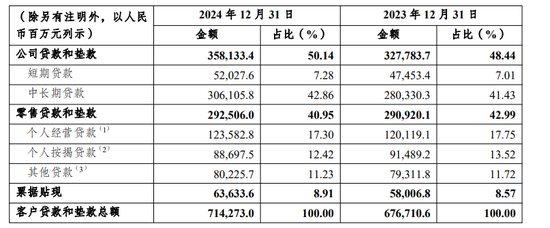 _渝农商行新浪_渝农商行最新公告