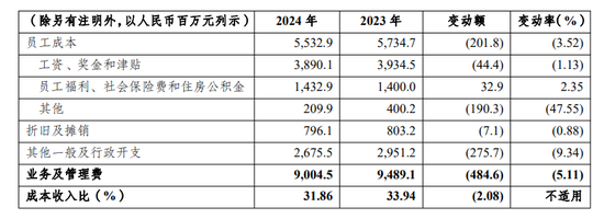 渝农商行最新公告_渝农商行新浪_