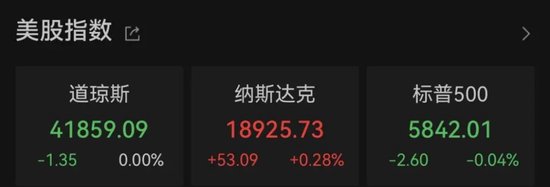 特朗普最后杀手锏_特朗普的手下_