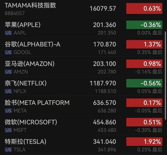_特朗普的手下_特朗普最后杀手锏