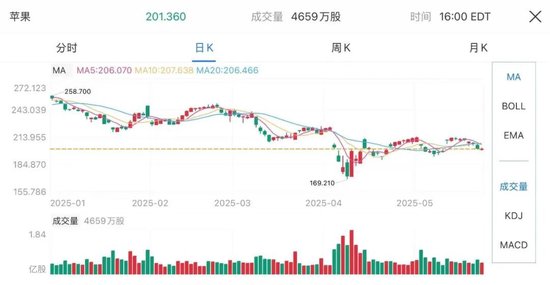特朗普一句话气炸印度_特朗普拜访印度_