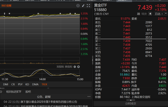 高位急跌什么意思_高位暴涨暴跌_