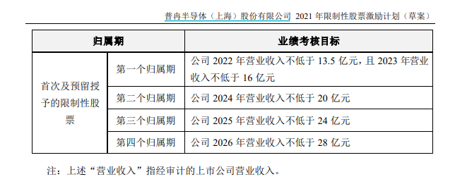 股东减持套现近8亿_减持套现对股价影响_