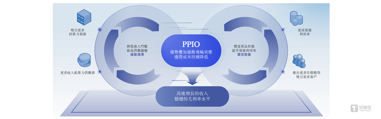 a股上市后在港股上市__欧累欧累音买哈