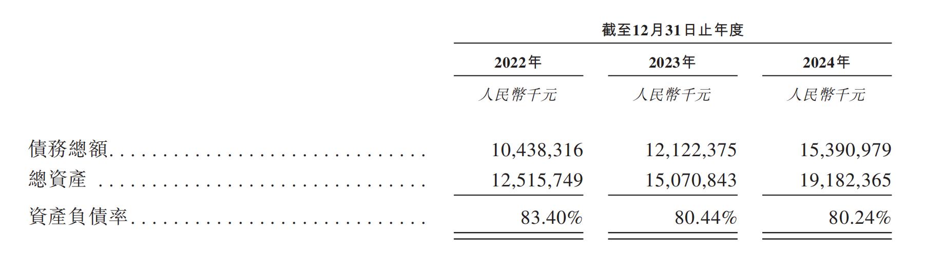潍柴拆分上市_潍柴动力搬迁_