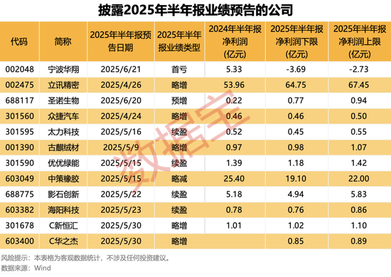_受益点是什么意思_什么是受益匪浅