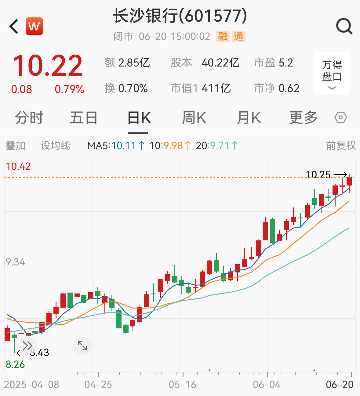 持股减持公告__2021年股东减持