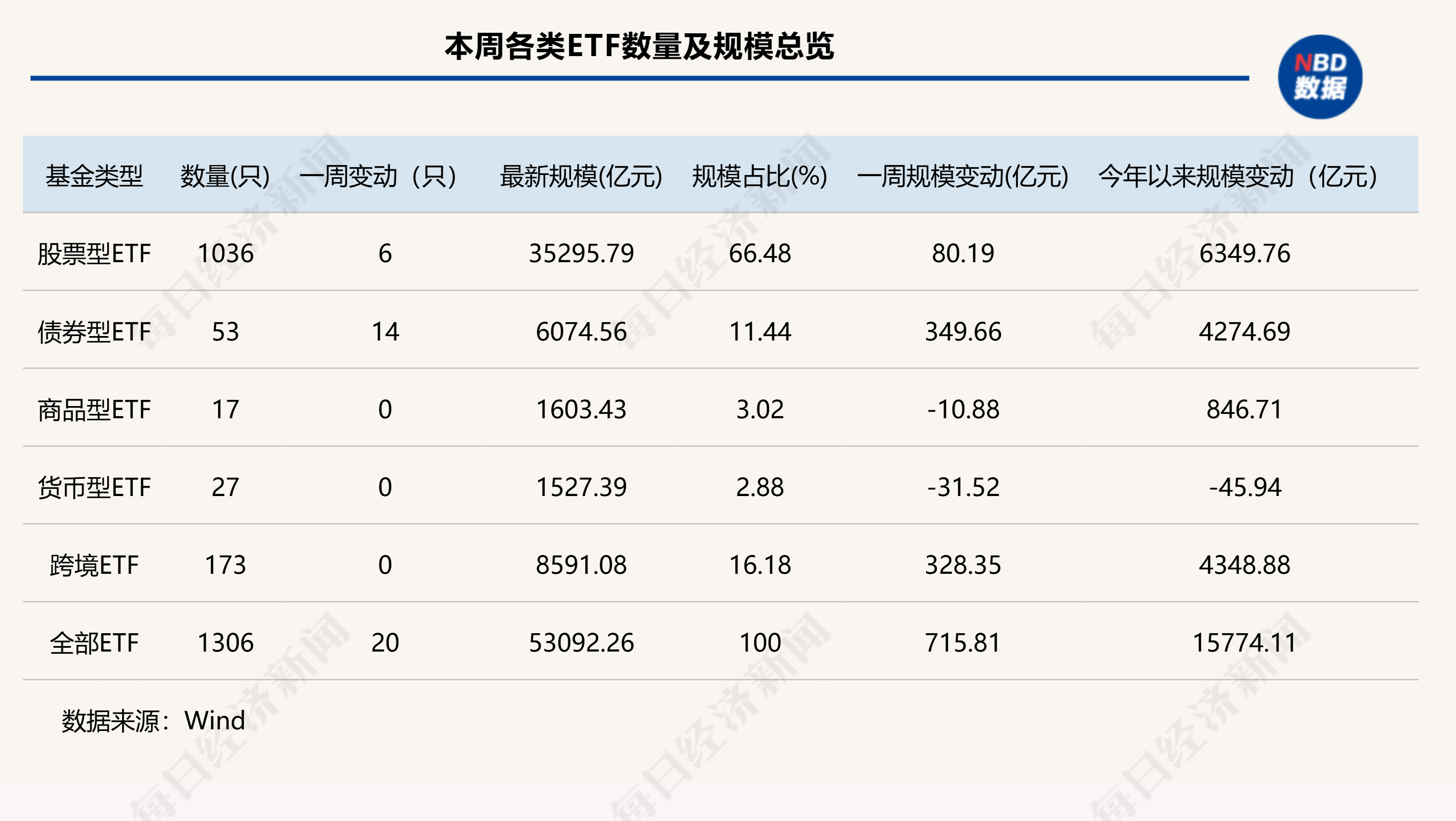 港股互联网巨头__港股互联网板块