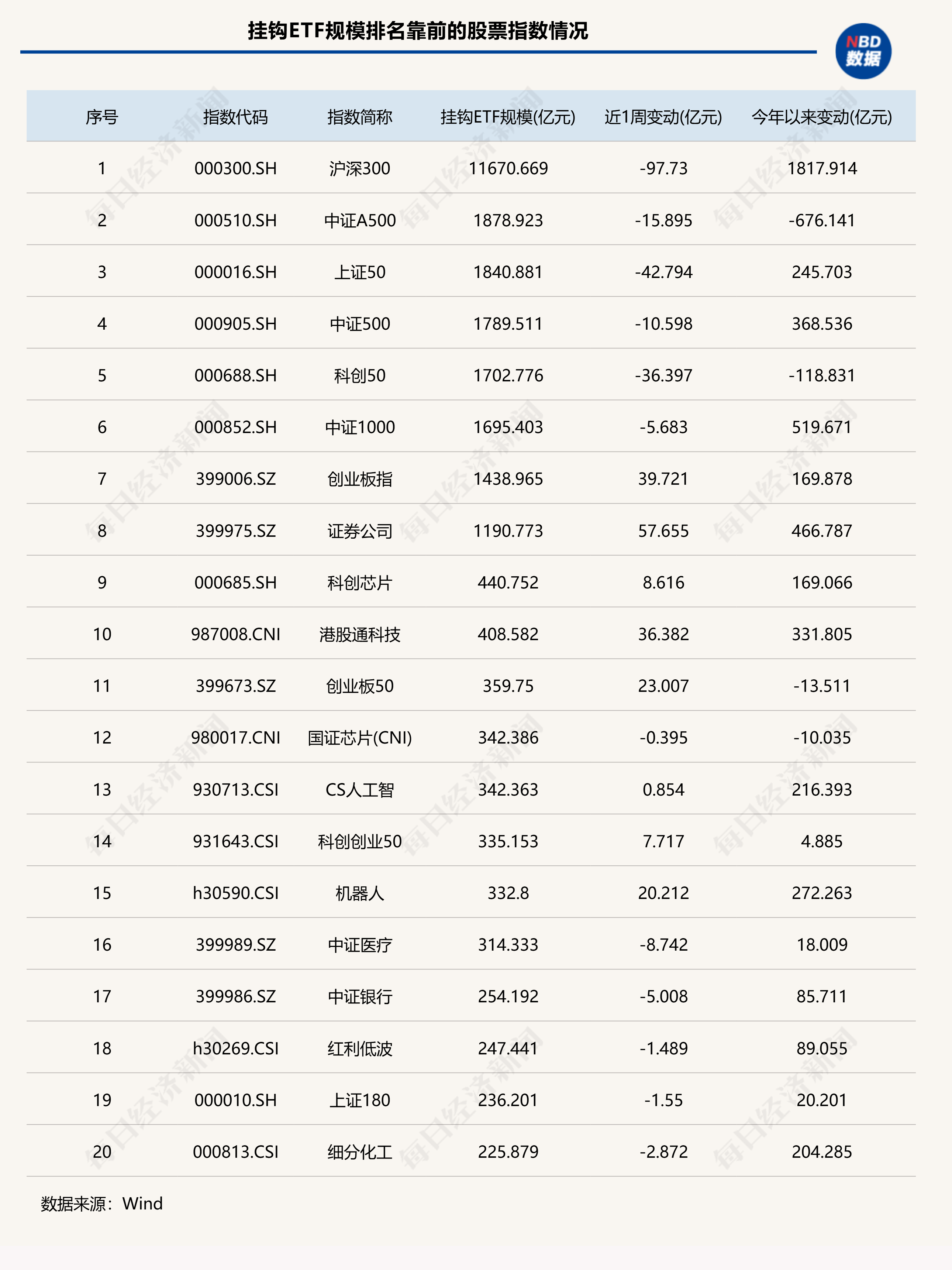 _港股互联网巨头_港股互联网板块