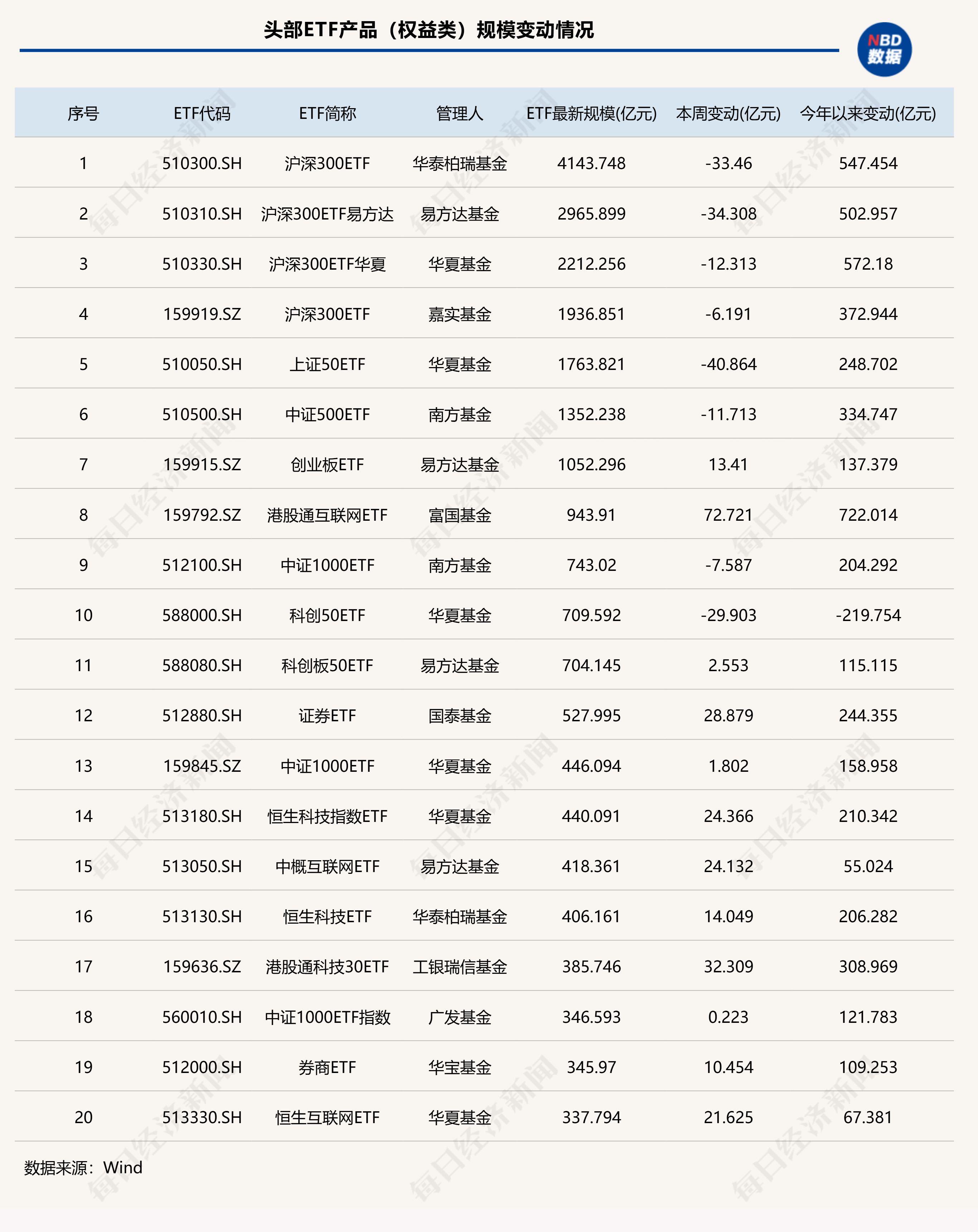 _港股互联网板块_港股互联网巨头