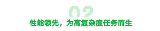 LongCat-Flash-Thinking 正式发布，更强、更专业，保持极速！_LongCat-Flash-Thinking 正式发布，更强、更专业，保持极速！_