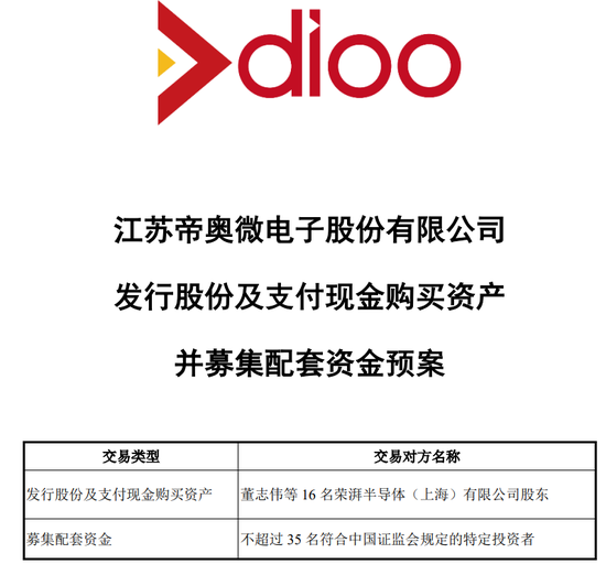 _今日复牌！帝奥微拟收购荣湃半导体100%股权 小米系资本是背后推手？_今日复牌！帝奥微拟收购荣湃半导体100%股权 小米系资本是背后推手？