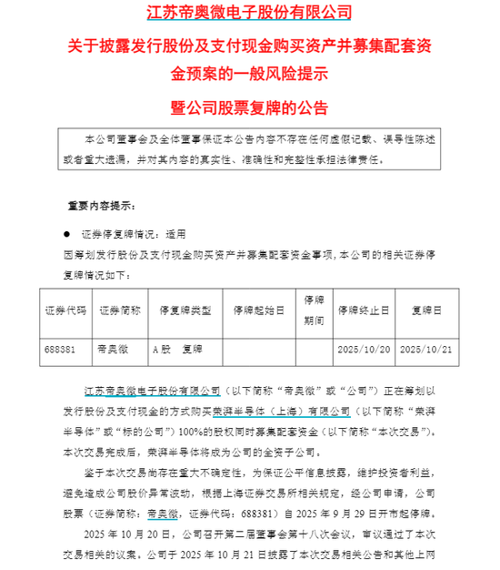 半导体投资过热_半导体热工设备上市公司_