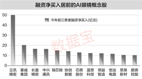 半导体热工设备上市公司__半导体投资过热
