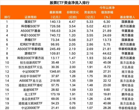 财经新浪股票首页__财经新浪期货网