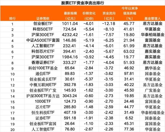 财经新浪期货网_财经新浪股票首页_