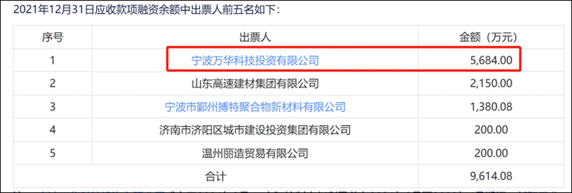 康师傅业绩回暖背后仍存隐忧_君丰资本业绩_
