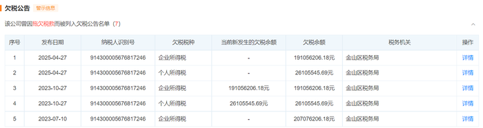 亿元贪官钱发霉__绝味鸭舌300钱一斤