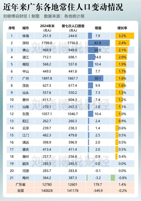 镇镇合并_乡镇街道合并_