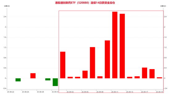 创新药股票行情_创新药物股票_