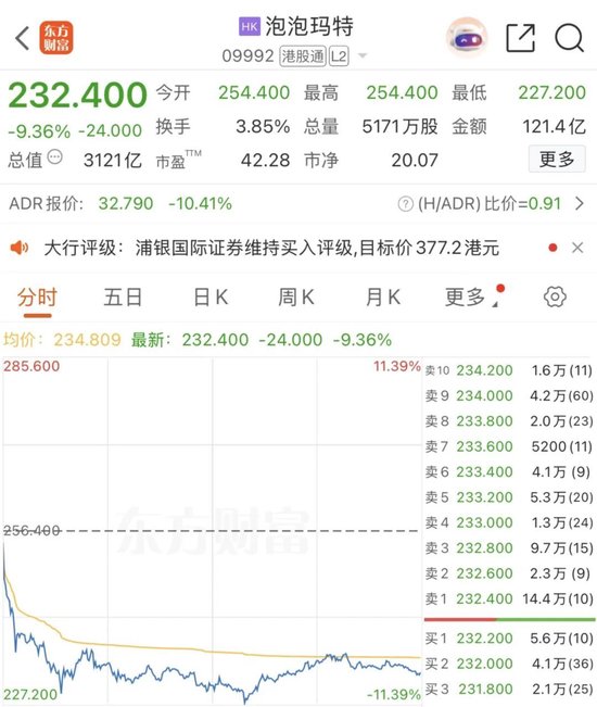 暴跌a股_暴跌牛股发生大跌的原因_