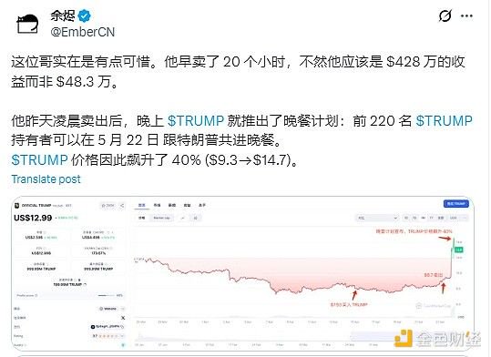 特朗普花300万美元重新计票_特朗普点钱_
