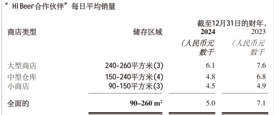 _唯品会市值蒸发370亿_a股年报和h股年报内容的区别