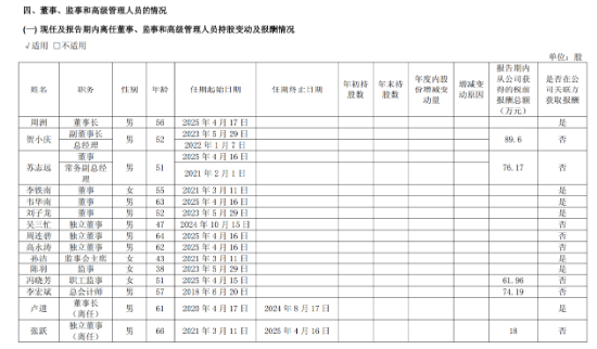 起底中金黄金：旗下多公司因安全问题被罚，上半年预盈最多28亿__起底中金黄金：旗下多公司因安全问题被罚，上半年预盈最多28亿