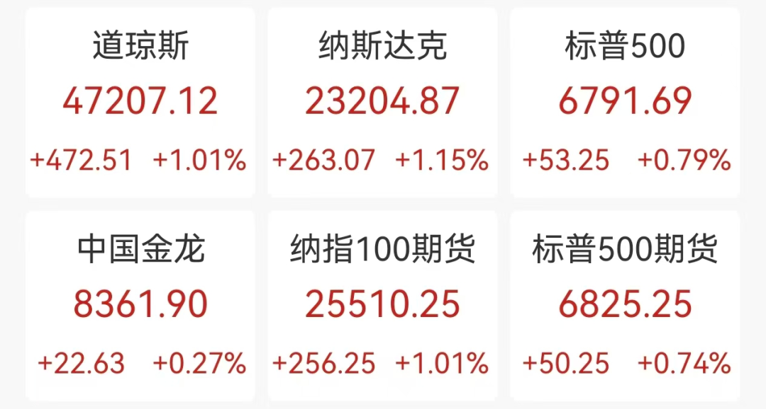 通胀预期下的黄金__通胀黄金下跌