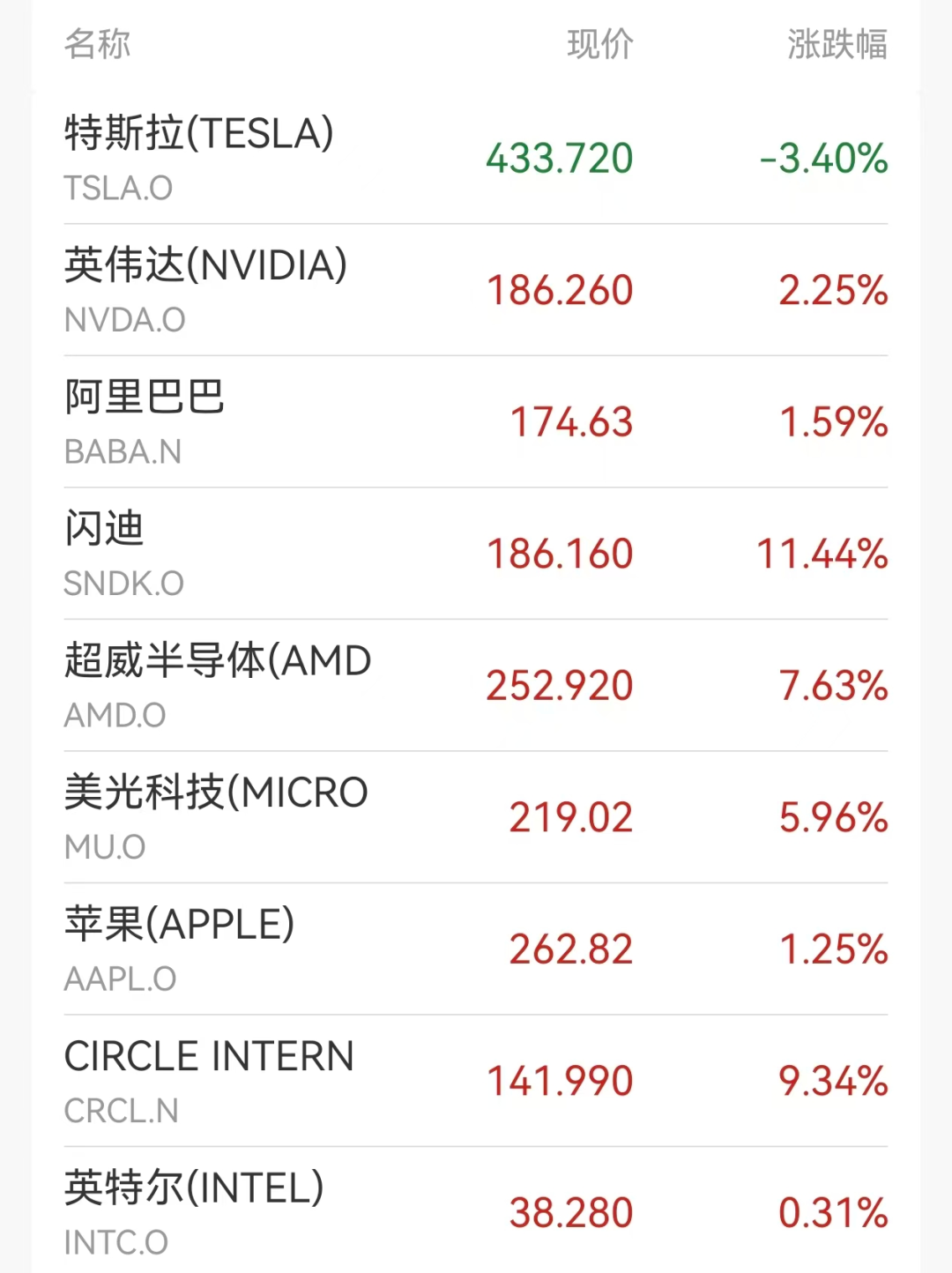 通胀预期下的黄金__通胀黄金下跌