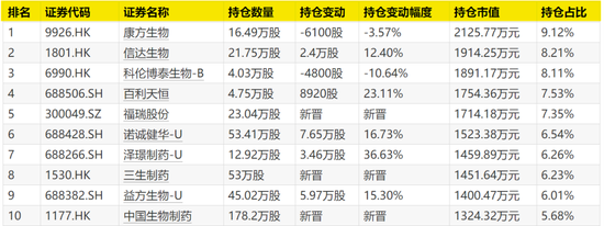 公司二季报披露时间表_月报季报年报披露_
