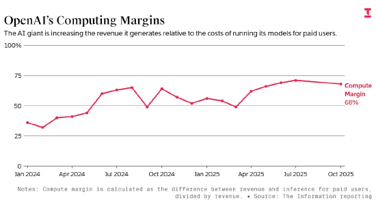 _人工智能在财务内控的应用_财务人工智能的最终形式