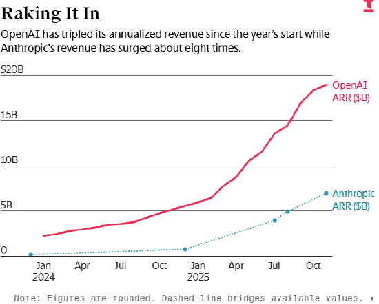 人工智能在财务内控的应用_财务人工智能的最终形式_