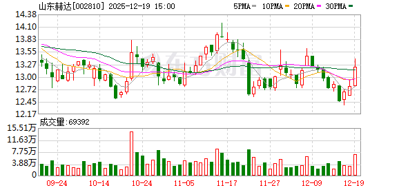美国轮胎双反终裁税率__光伏双反税率