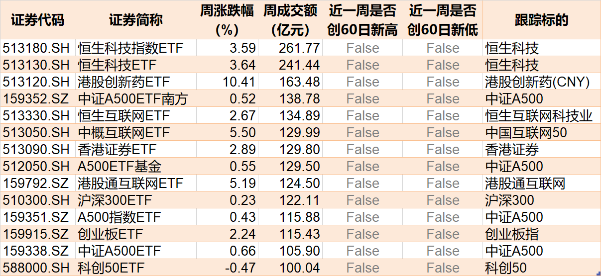 杠杆资金大幅加仓好不好__资金曲线加仓