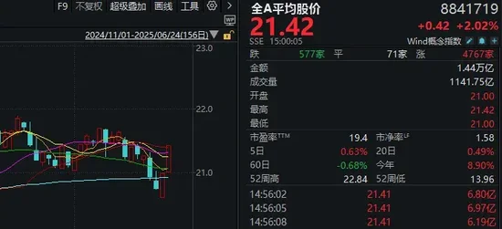 a股正式入摩股票名单_股票市场正式运行开始事件是_