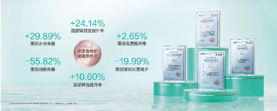 _华帝与电影《长安的荔枝》梦幻联动，“美肌浴”成市场新宠儿_华帝与电影《长安的荔枝》梦幻联动，“美肌浴”成市场新宠儿