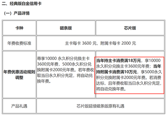 _招商银行零售事业部_招商银行零售银行部