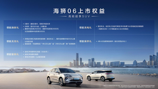 比亚迪海洋系列海狮_比亚迪海狮新能源汽车_