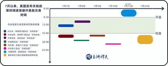 玉渊谭天：美股正经历前所未有的变化_玉渊谭天：美股正经历前所未有的变化_