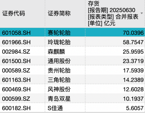 _诺德股份2018净利下滑_顺丰业绩下滑近八成