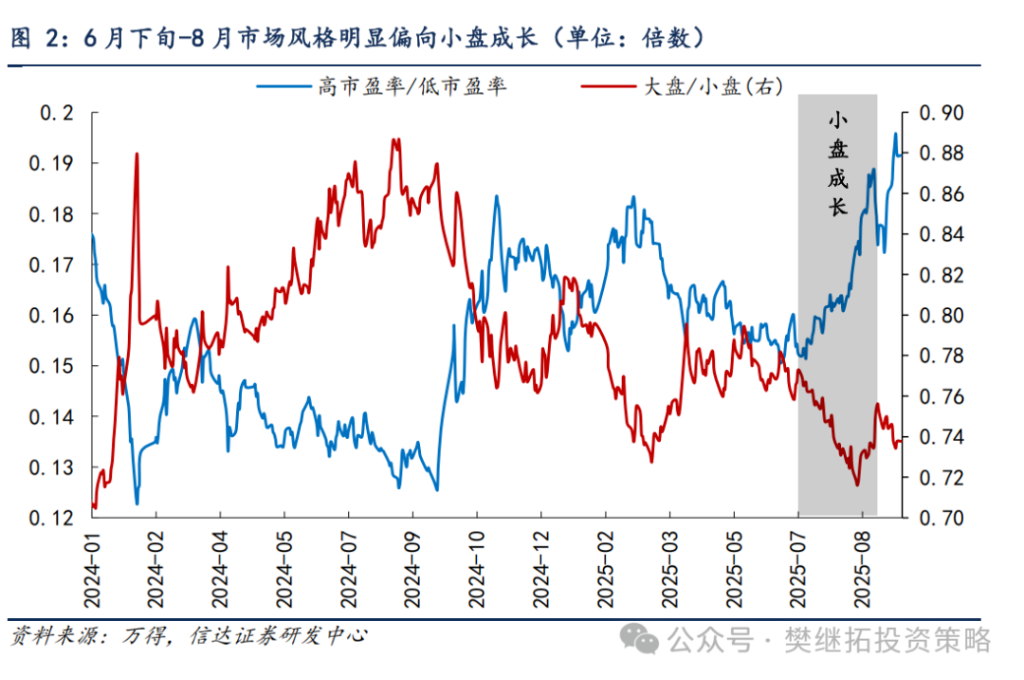_信达证券概念股_信达证券吧