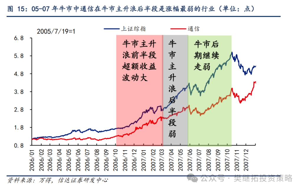 信达证券吧__信达证券概念股