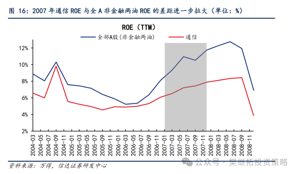 信达证券吧__信达证券概念股