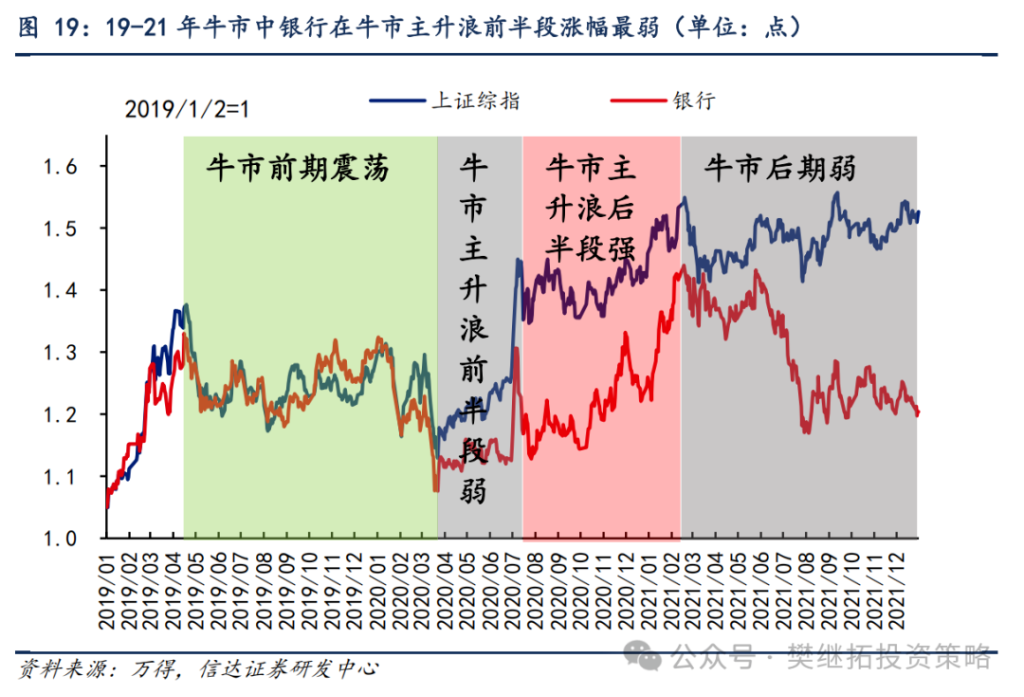信达证券吧_信达证券概念股_